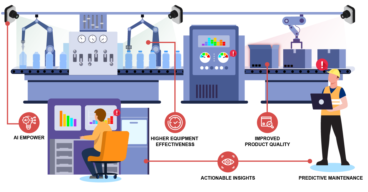 Auto Medicine Bottle Surface Defect Vision Inspection System(pic5)