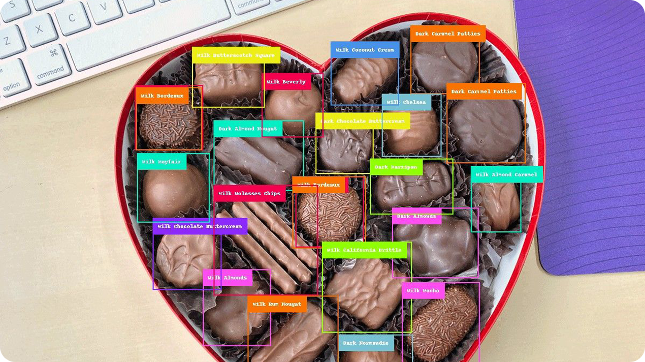 Auto Chocolate Candy Appearance Vision Inspection Systems(pic3)