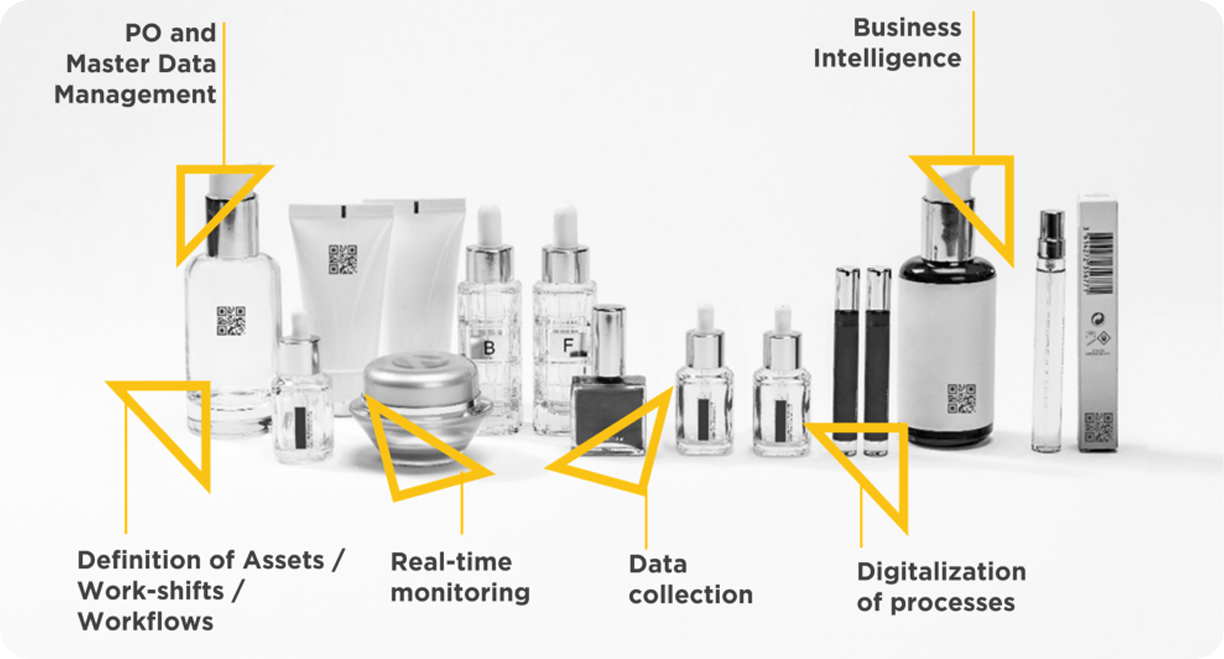 Cosmetic Label Position and Print Quality Vision Inspection(pic5)
