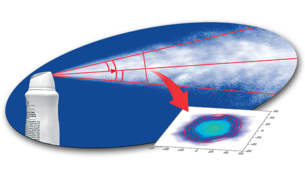 Automated Cosmetics Sprayer Quality vision Inspection System(pic4)