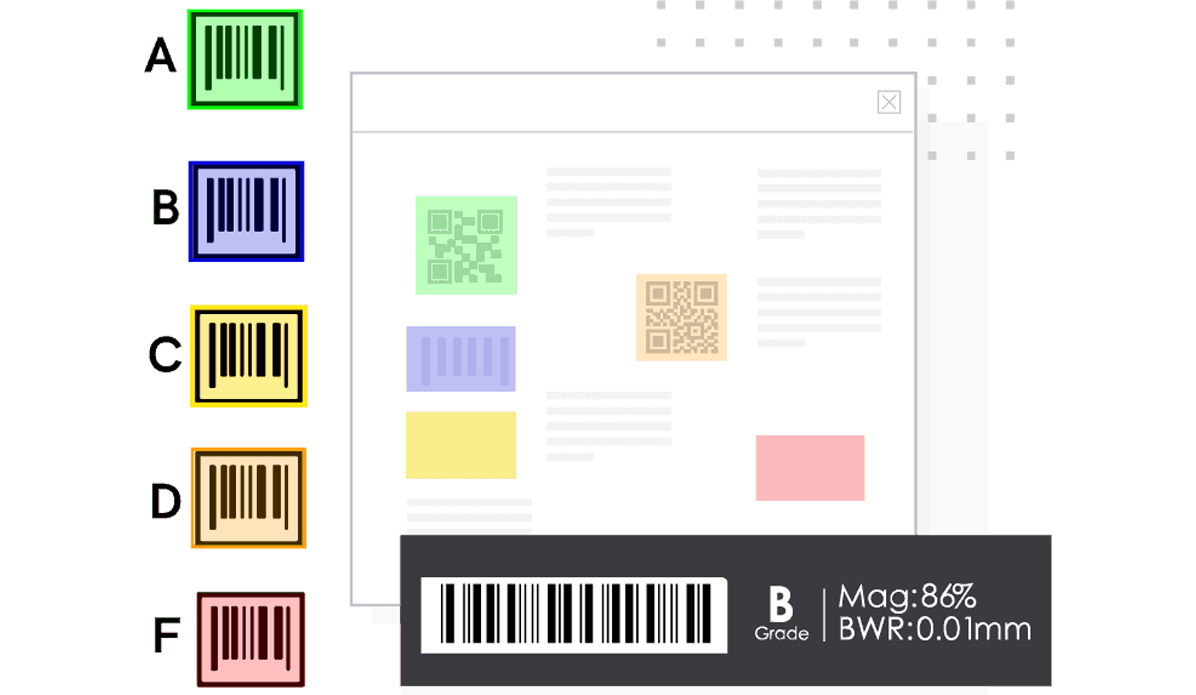 Pharmaceutical packaging Barcode & QR Code Vision Inspection(pic3)