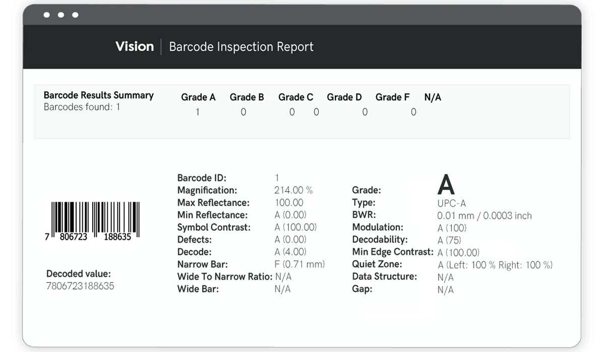 Pharmaceutical packaging Barcode & QR Code Vision Inspection(pic5)